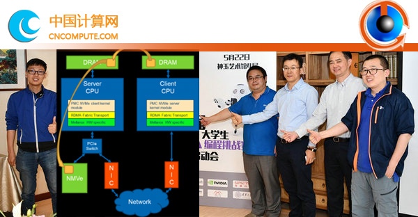 計算頭條：張云泉教授說RDMA技術就像一塊美玉