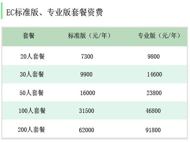 EC價(jià)格表0.jpg